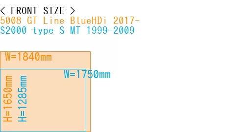 #5008 GT Line BlueHDi 2017- + S2000 type S MT 1999-2009